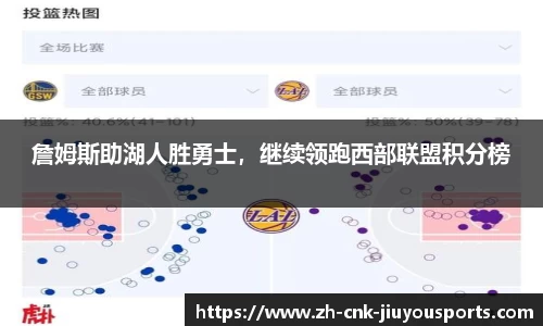 詹姆斯助湖人胜勇士，继续领跑西部联盟积分榜