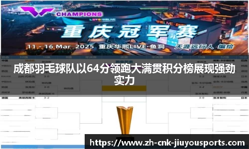 成都羽毛球队以64分领跑大满贯积分榜展现强劲实力